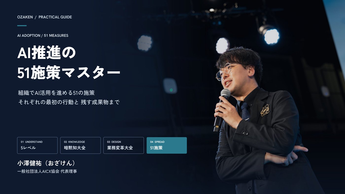 AI推進 51施策マスターの表紙