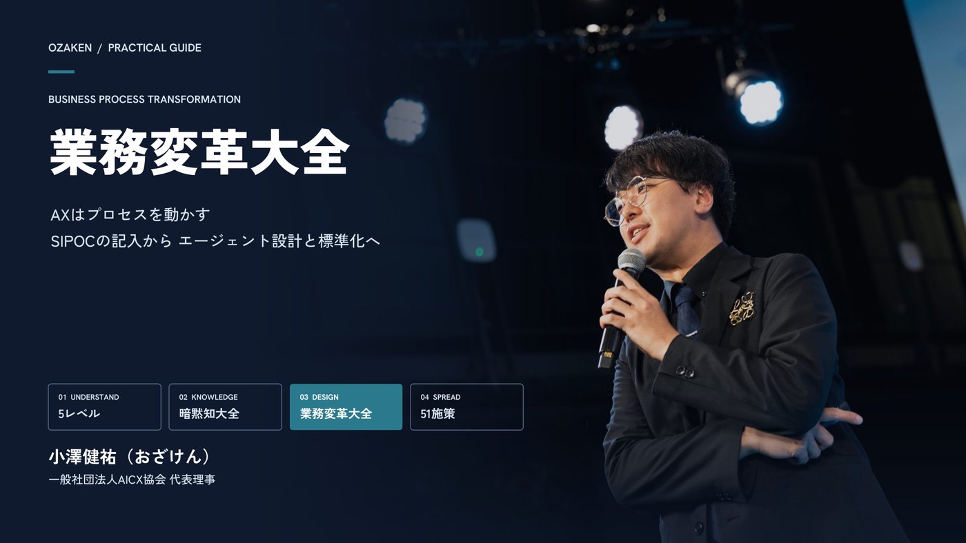 業務変革大全の表紙