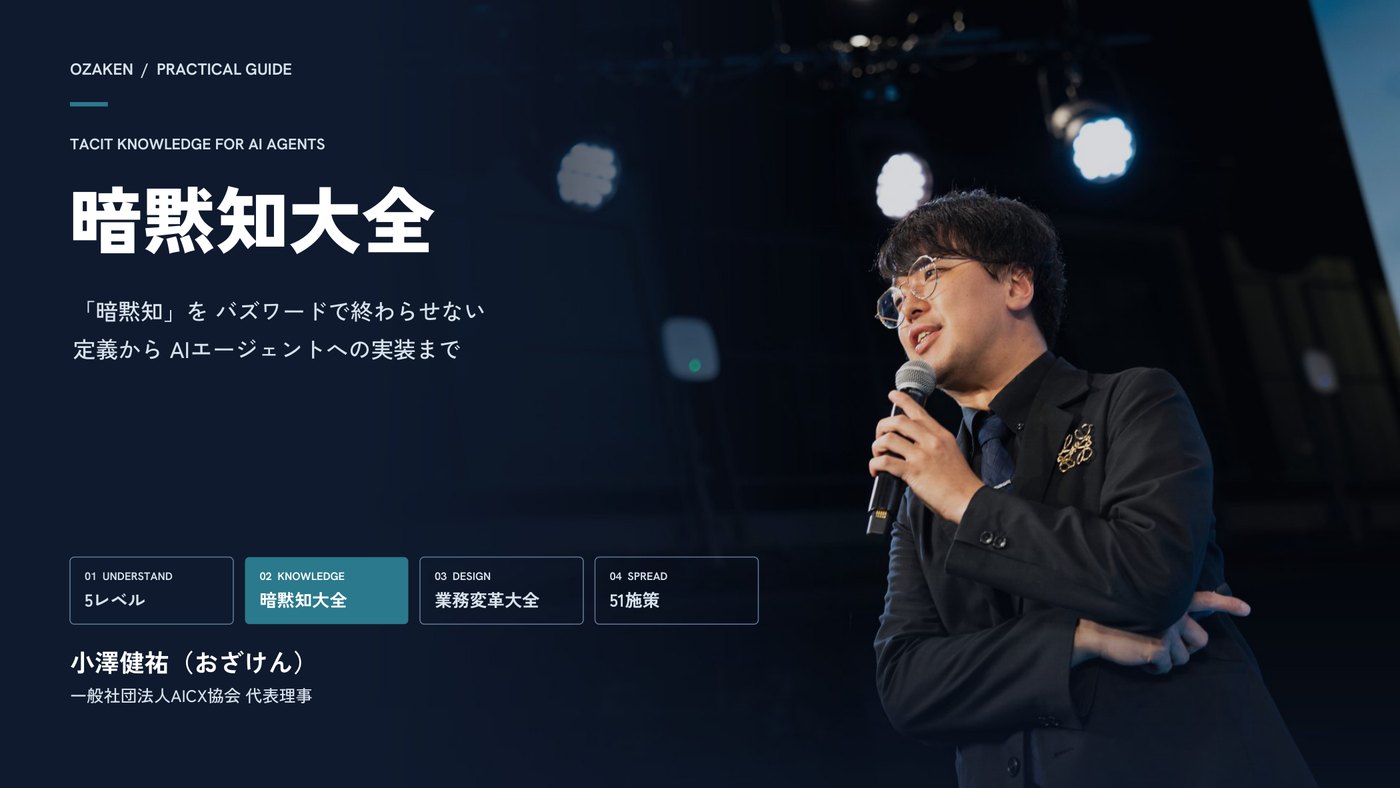 暗黙知大全の表紙